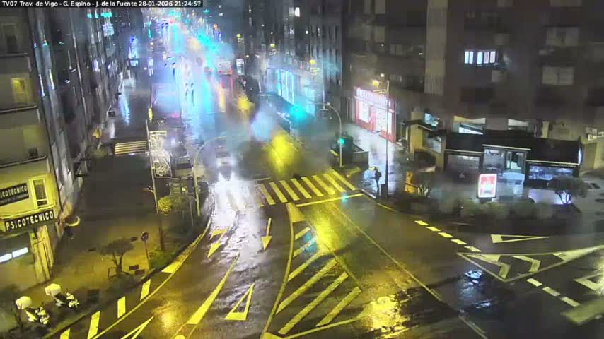 Vigo City - Jenaro de la Fuente Avenue Live Cam - Pontevedra, Galicia, Spain