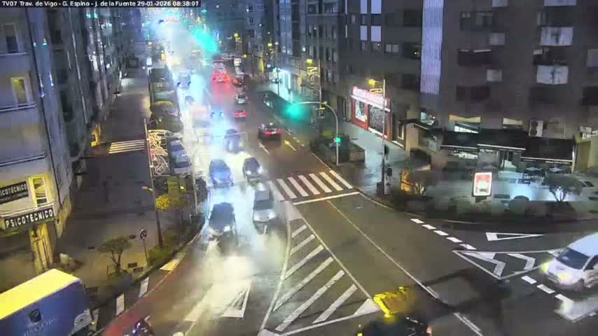 Vigo City - Jenaro de la Fuente Avenue Live Cam - Pontevedra, Galicia, Spain