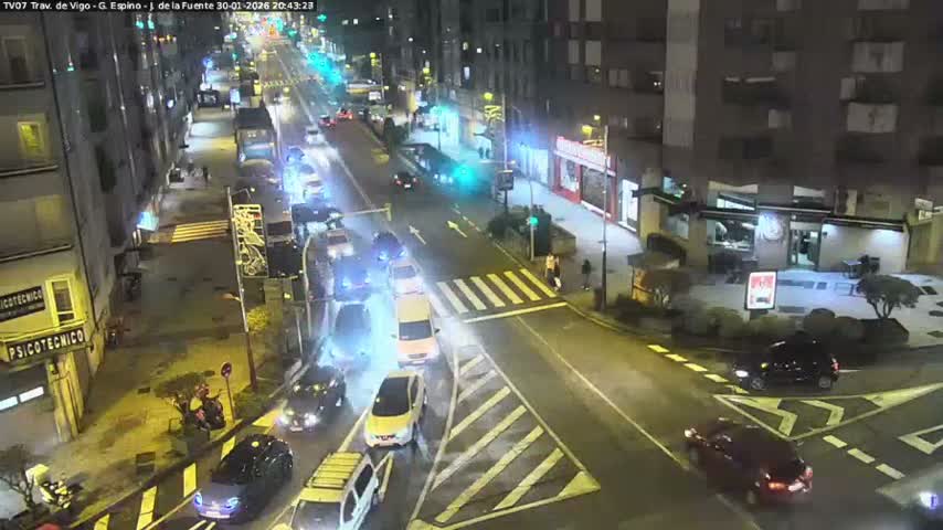 Vigo City - Jenaro de la Fuente Avenue Live Cam - Pontevedra, Galicia, Spain
