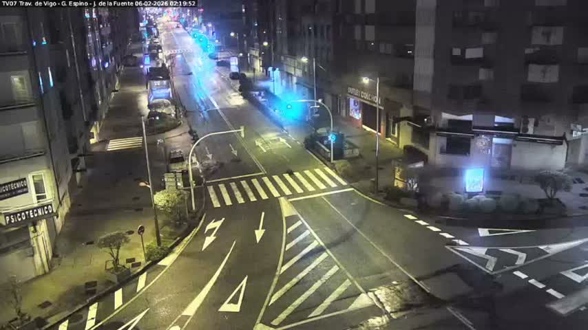Vigo City - Jenaro de la Fuente Avenue Live Cam - Pontevedra, Galicia, Spain