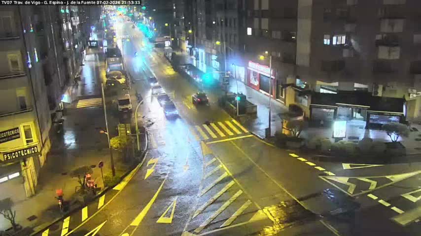 Vigo City - Jenaro de la Fuente Avenue Live Cam - Pontevedra, Galicia, Spain