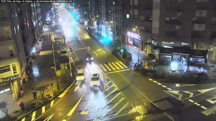 Vigo City - Jenaro de la Fuente Avenue Live Cam - Pontevedra, Galicia, Spain