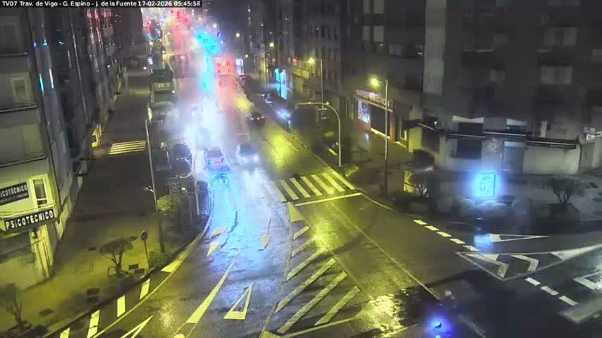 Vigo City - Jenaro de la Fuente Avenue Live Cam - Pontevedra, Galicia, Spain