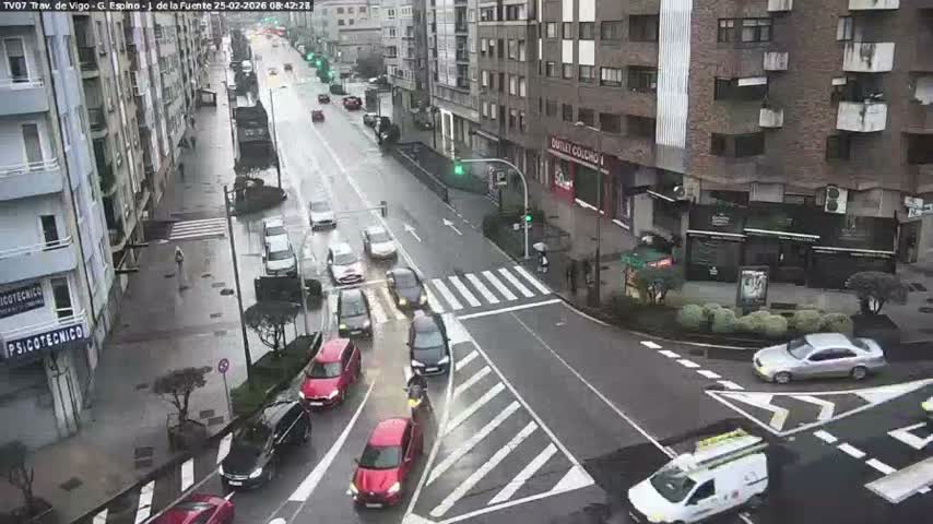 Vigo City - Jenaro de la Fuente Avenue Live Cam - Pontevedra, Galicia, Spain
