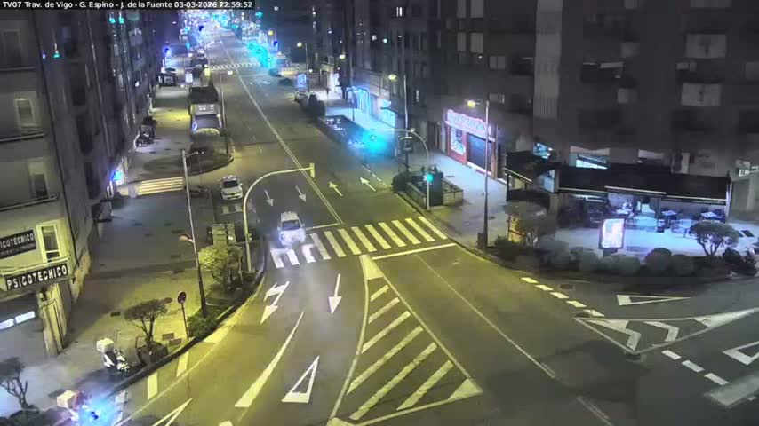 Vigo City - Jenaro de la Fuente Avenue Live Cam - Pontevedra, Galicia, Spain