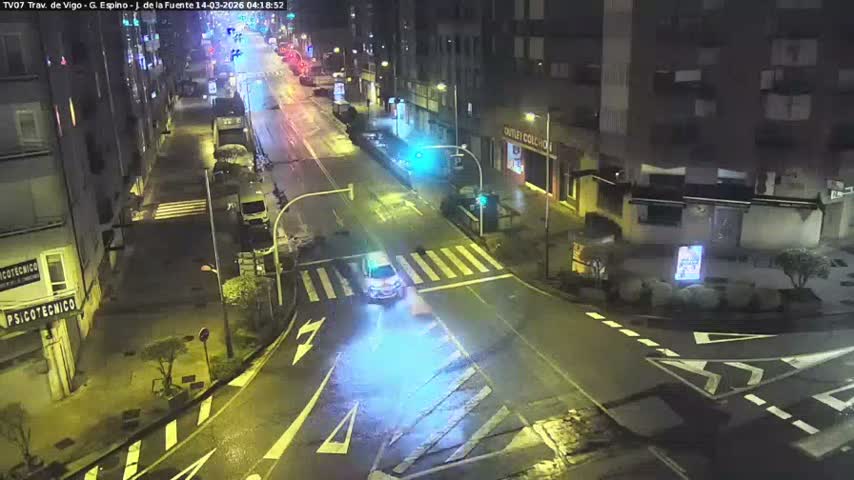 Vigo City - Jenaro de la Fuente Avenue Live Cam - Pontevedra, Galicia, Spain