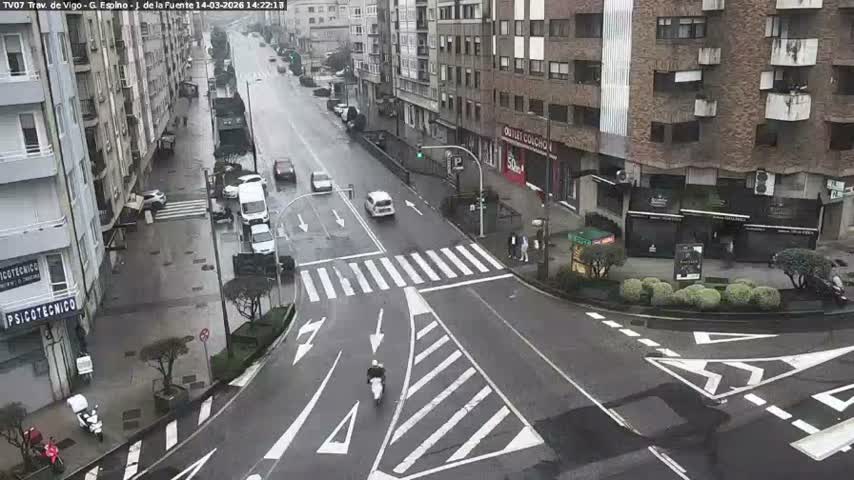 Vigo City - Jenaro de la Fuente Avenue Live Cam - Pontevedra, Galicia, Spain