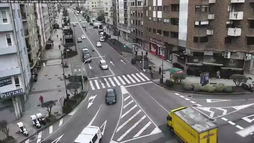 Vigo City - Jenaro de la Fuente Avenue Live Cam - Pontevedra, Galicia, Spain