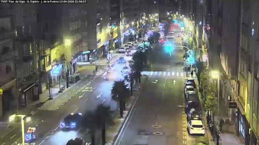 Vigo City - Jenaro de la Fuente Avenue Live Cam - Pontevedra, Galicia, Spain
