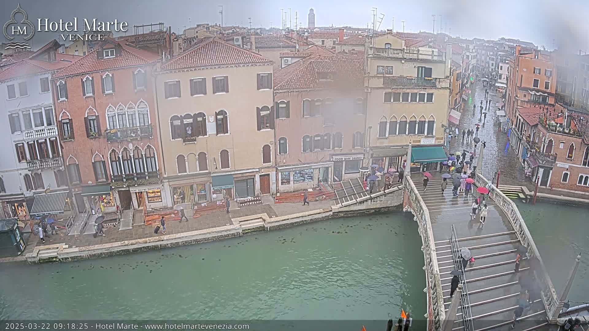 A rain-soaked Venetian canal scene shows pedestrians crossing a bridge under an overcast sky, with multi-story buildings lining the waterway.