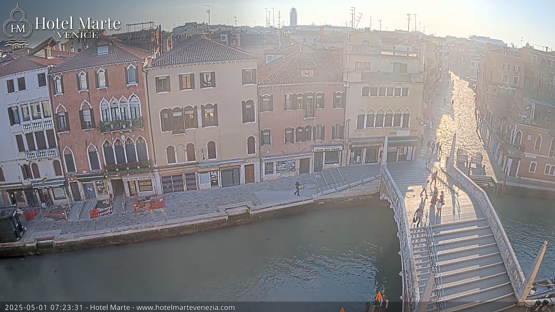A sunny view of a canal in Venice, showing several buildings and a bridge with people walking across it.