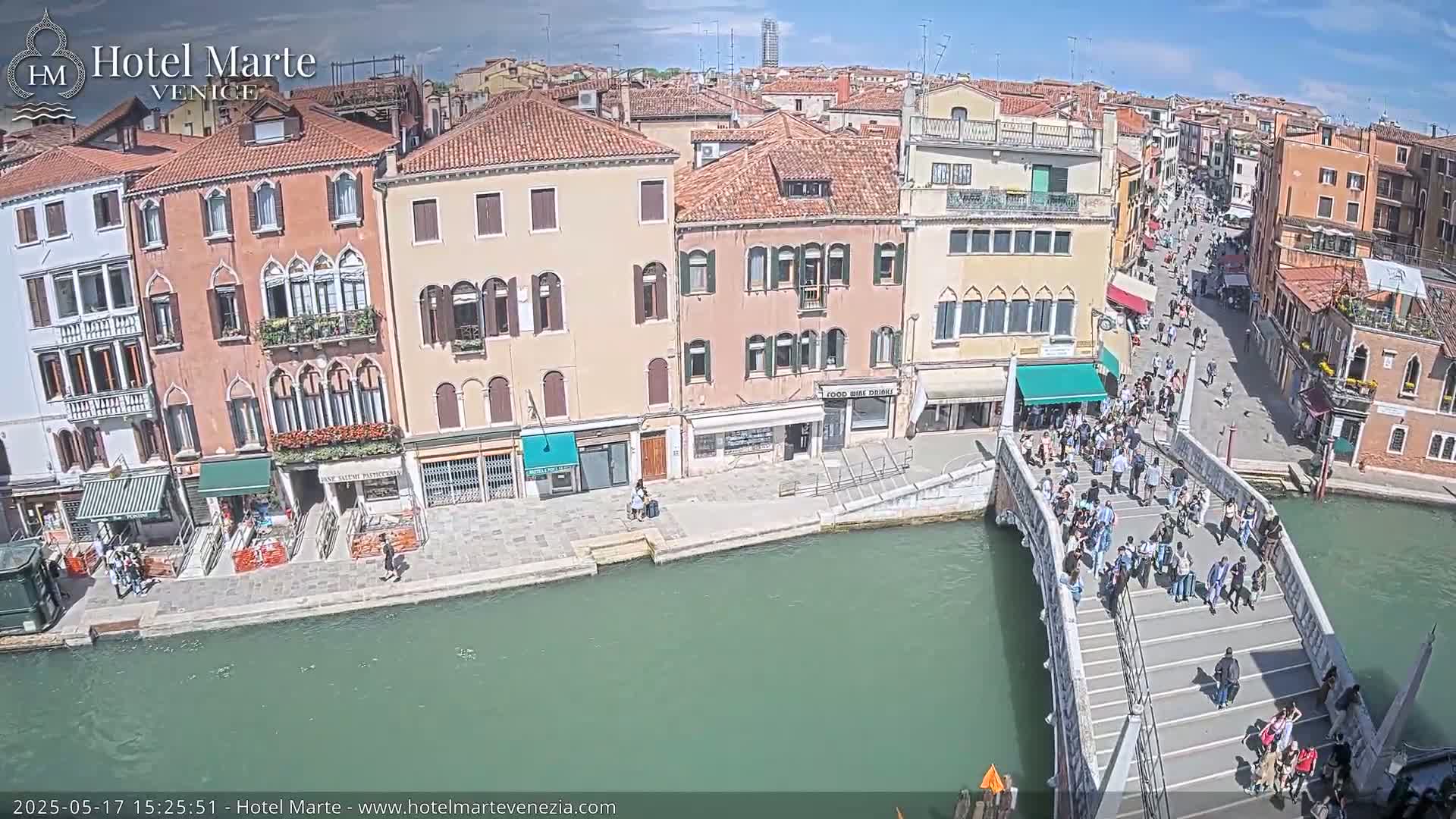 A sunny day in Venice shows a canal with a bridge crowded with pedestrians, flanked by multi-storied buildings.