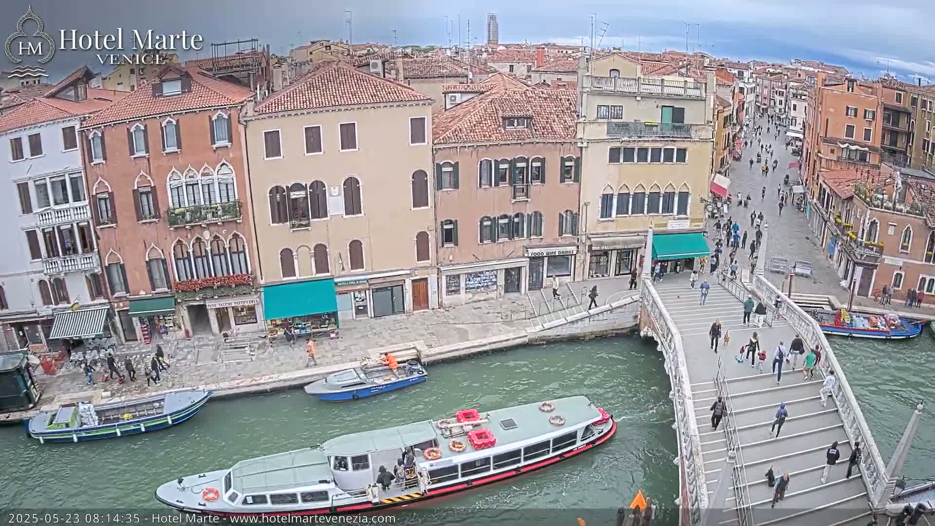 A canal in Venice, under a partly cloudy sky, shows several boats, pedestrians crossing a bridge, and buildings lining the waterway.