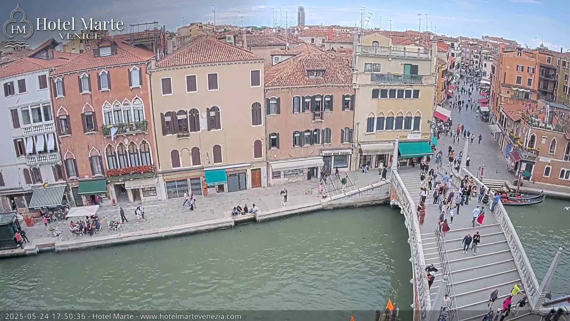 A sunny view of a canal in Venice, Italy, shows pedestrians crossing a bridge lined with buildings and shops.