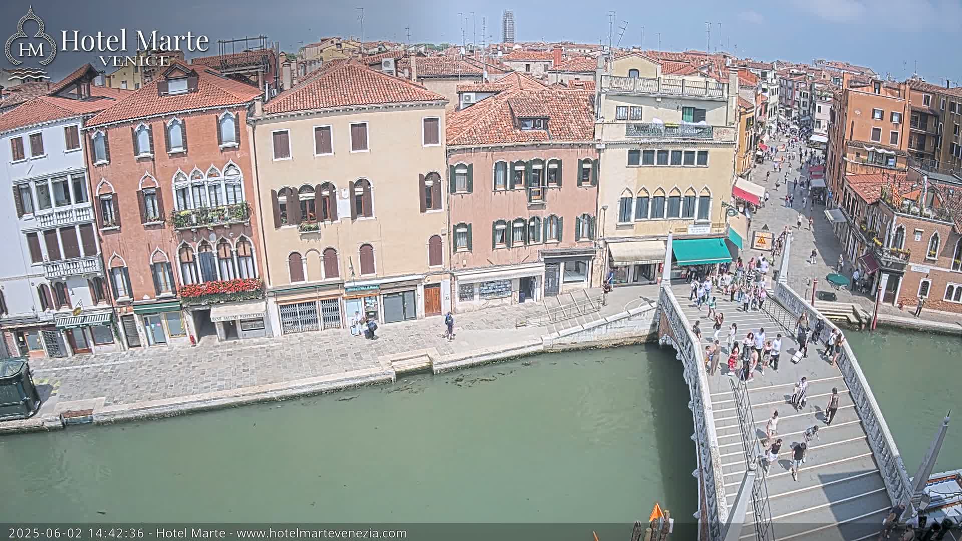 A sunny day in Venice shows a canal with a bridge crowded with pedestrians, and colorful buildings lining the waterway.