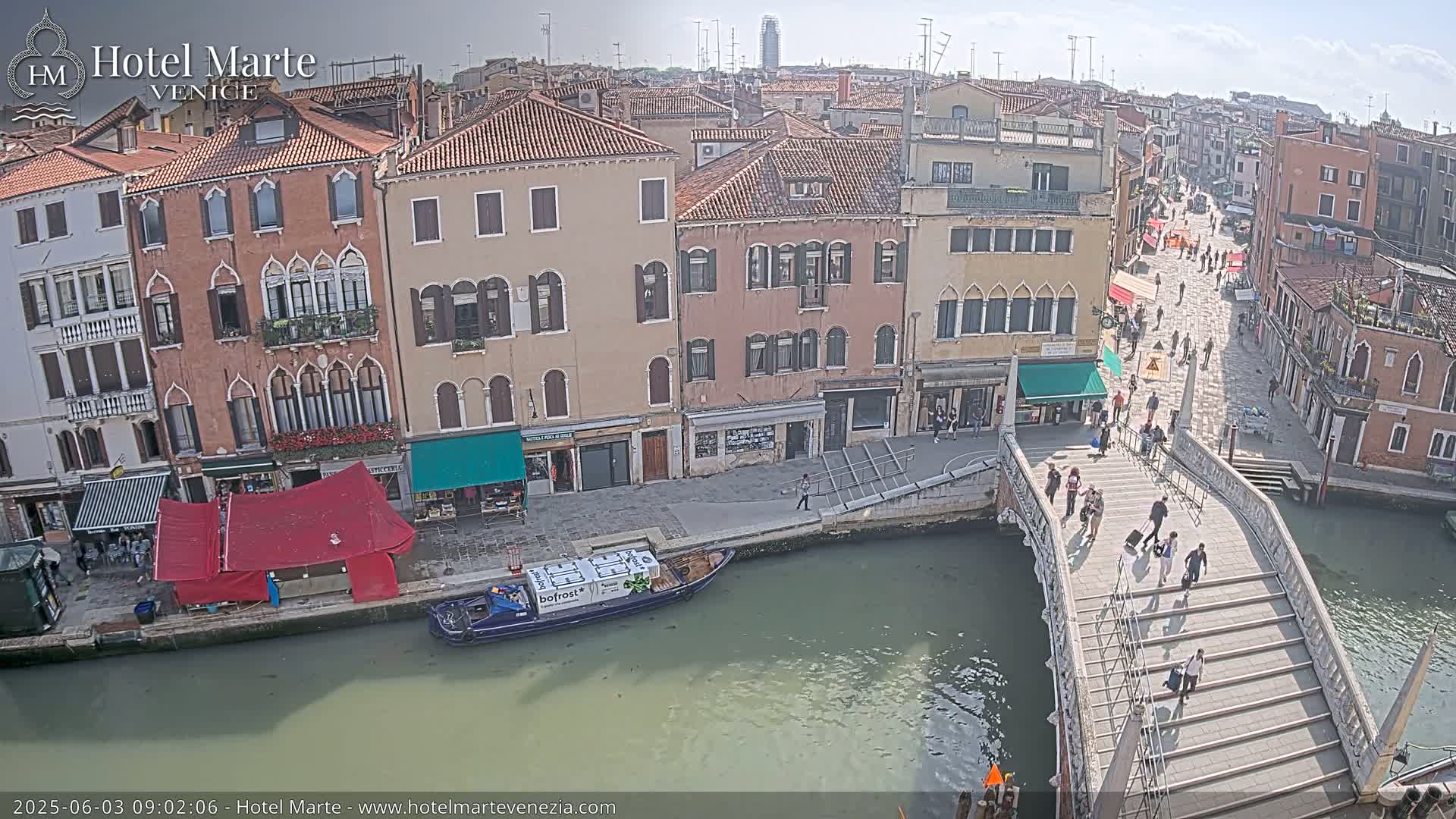 A sunny day in Venice shows a canal with a stone bridge, buildings lining the waterway, and pedestrians walking along a street and across the bridge.