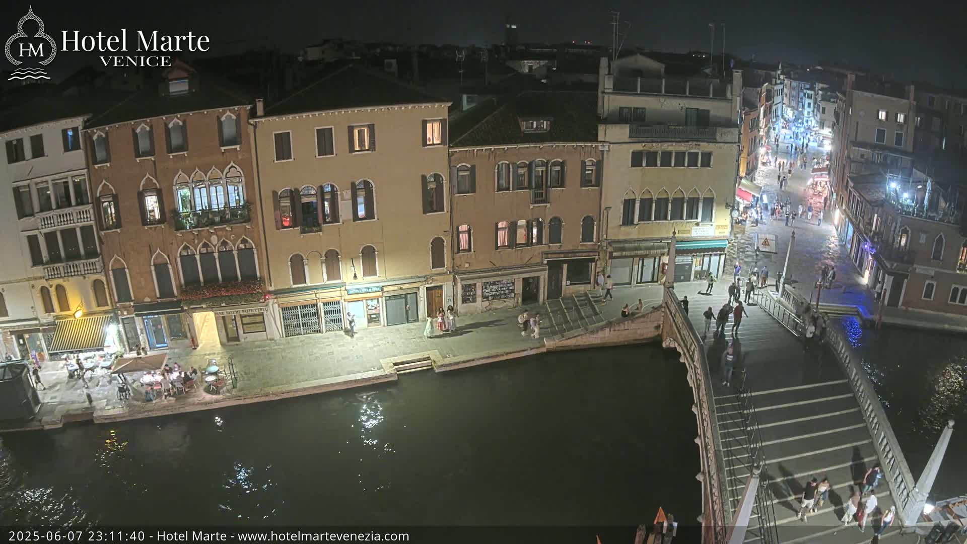 A nighttime aerial view shows a canal in Venice with people walking across a bridge and along the canal-side walkways, with buildings lining the waterway.