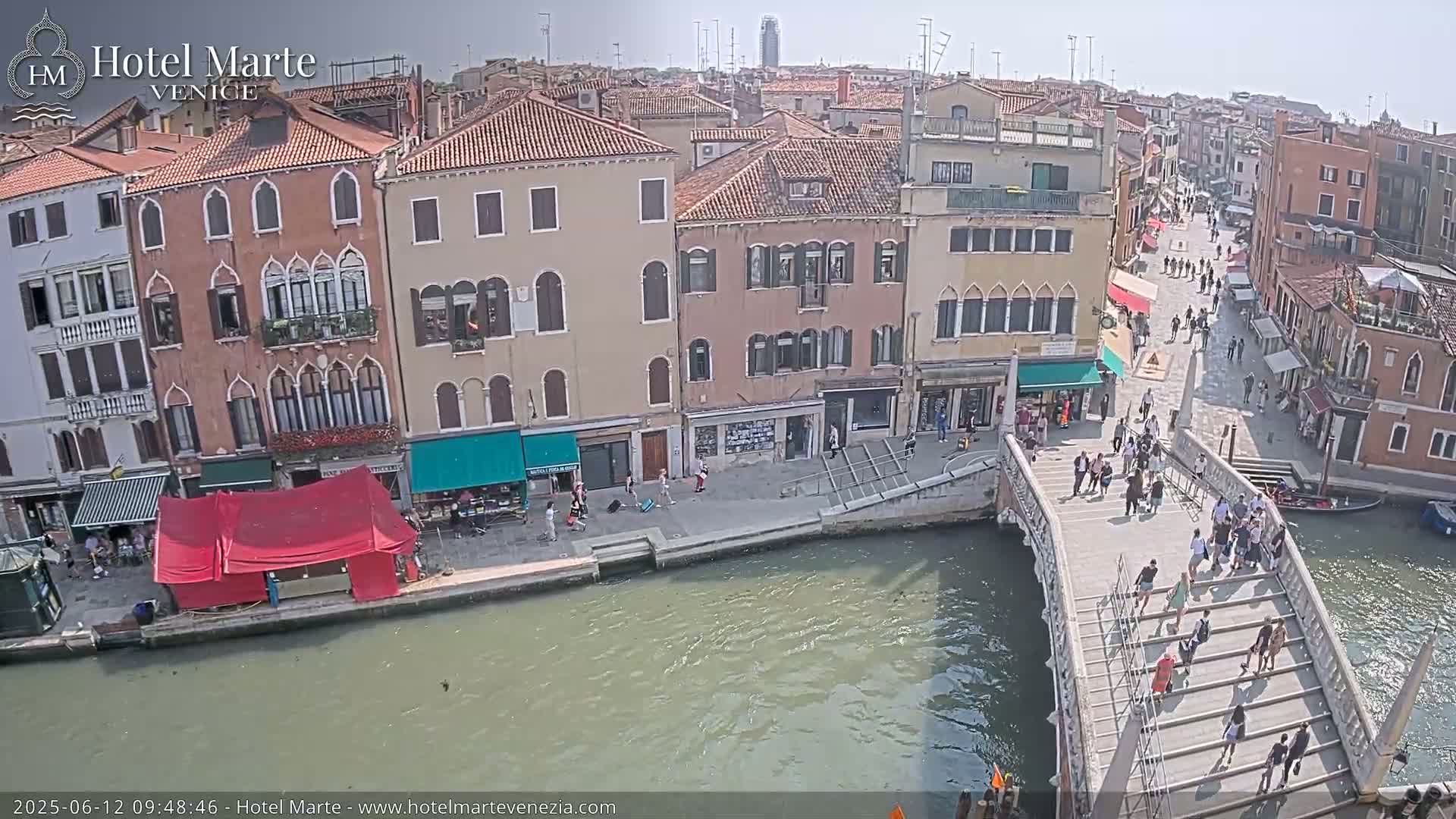 A sunny day in Venice shows a canal with a bridge crowded with pedestrians, and colorful buildings lining the waterway.