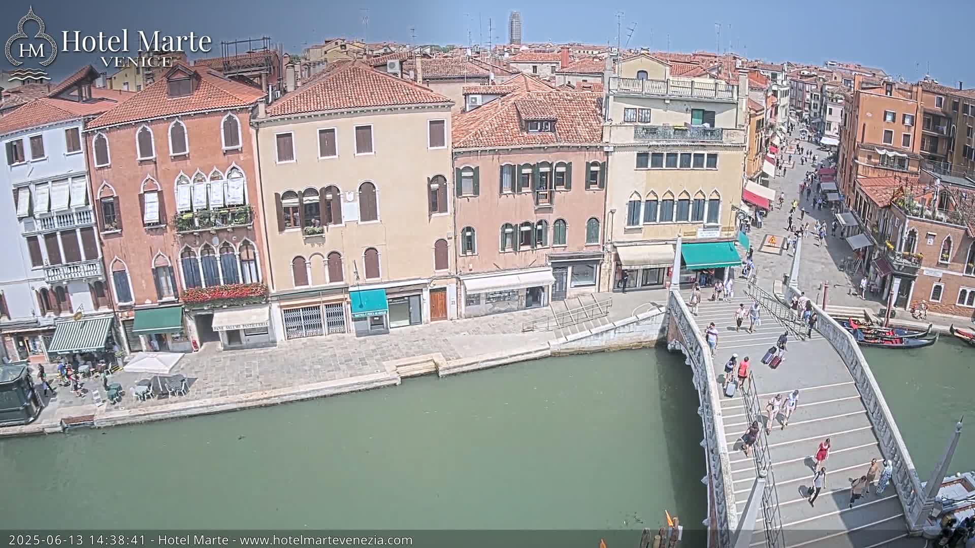 A sunny day in Venice shows a canal with a bridge crowded with pedestrians, gondolas in the water, and colorful buildings lining the waterway.