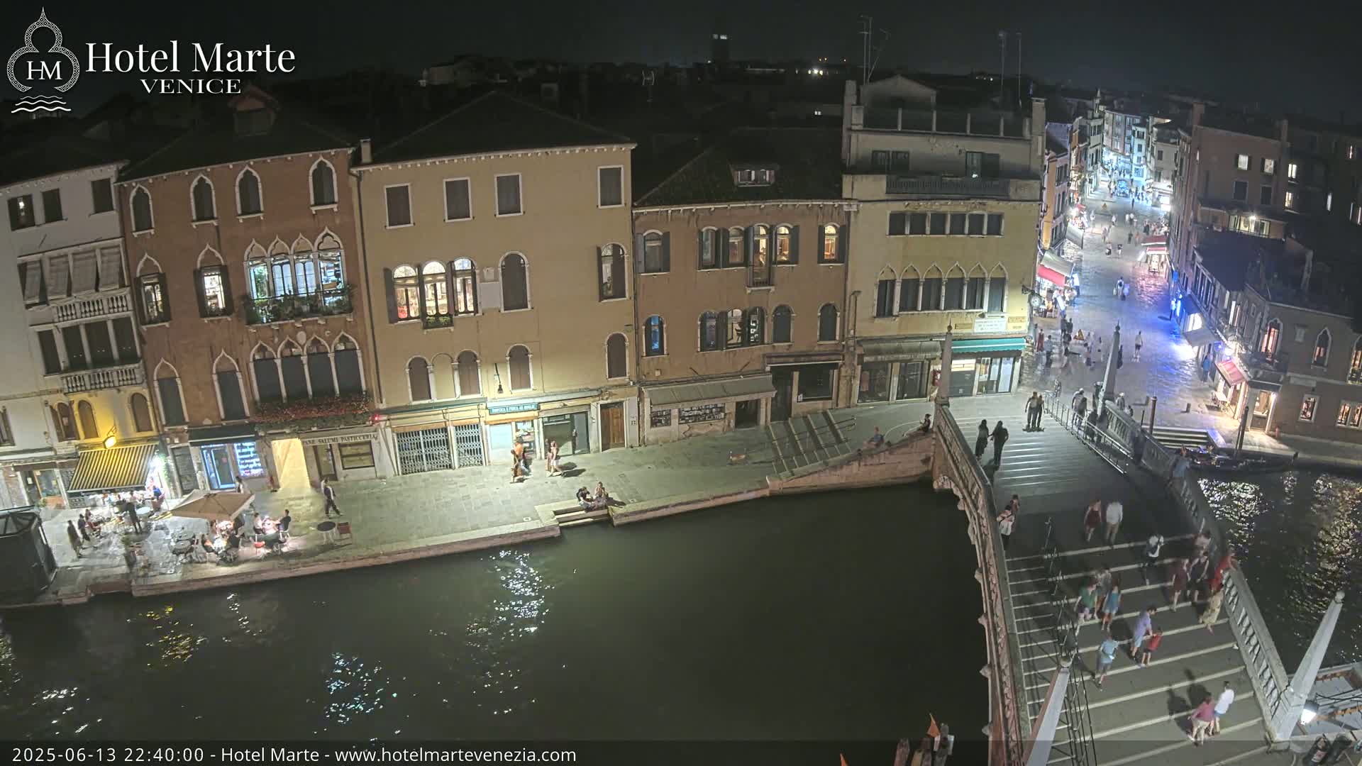 A nighttime aerial view of a canal in Venice, showing several buildings, pedestrians walking on a bridge and along a canal-side walkway, and boats in the water.