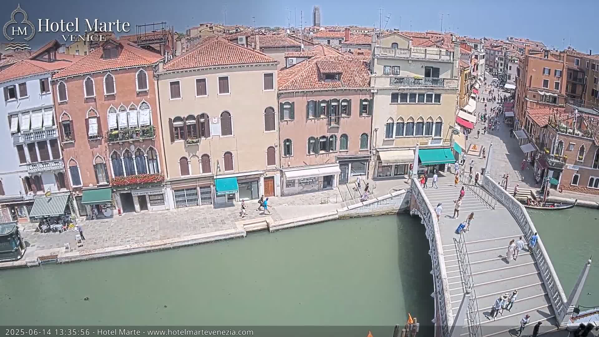 A sunny day in Venice shows a canal with pedestrians crossing a bridge, and colorful buildings lining the waterway.