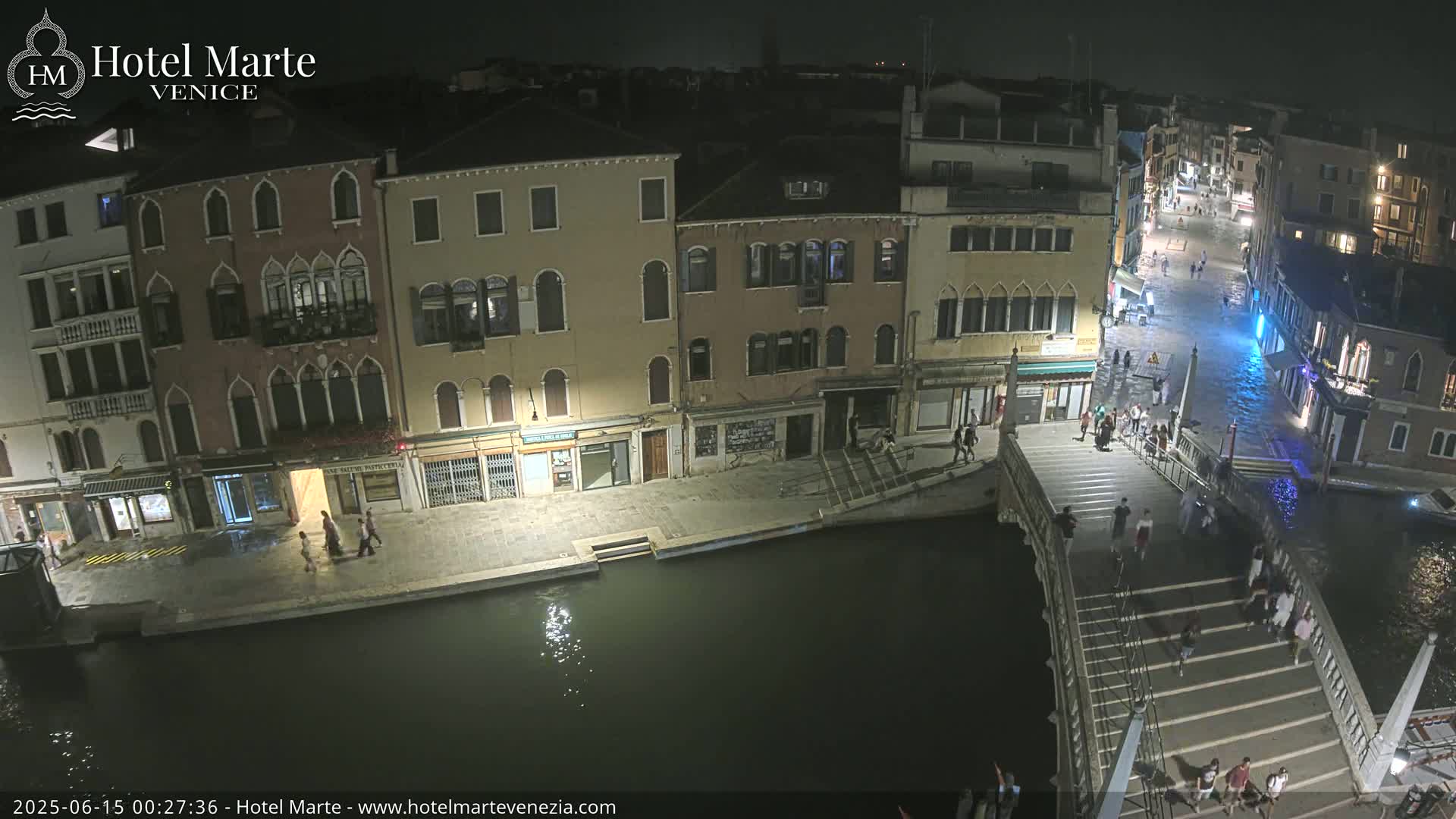 A canal in Venice, Italy, is shown on an overcast day with many people walking on a bridge and along the canal-side streets, and a water taxi on the canal.