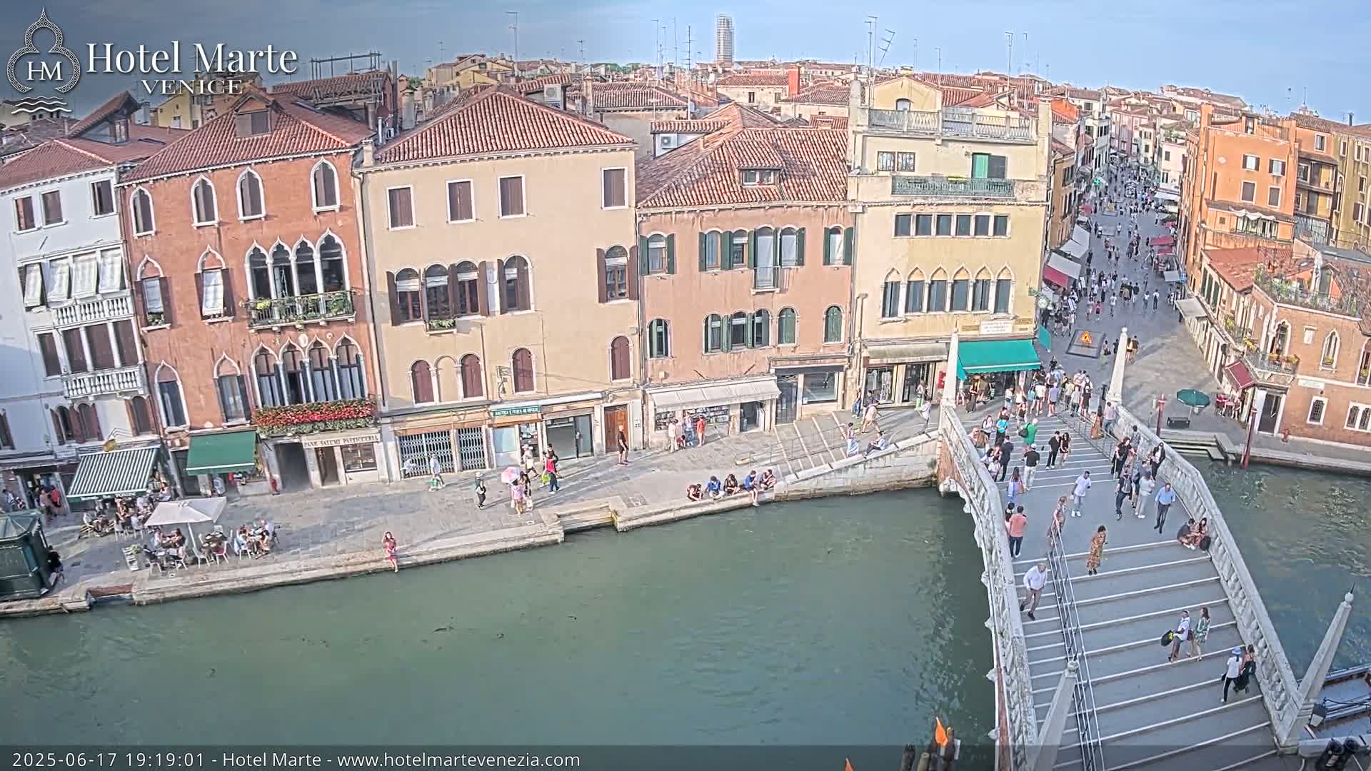 A high-angle view shows a sunny day in Venice, Italy, with people walking across a bridge over a canal lined with buildings and outdoor seating areas.