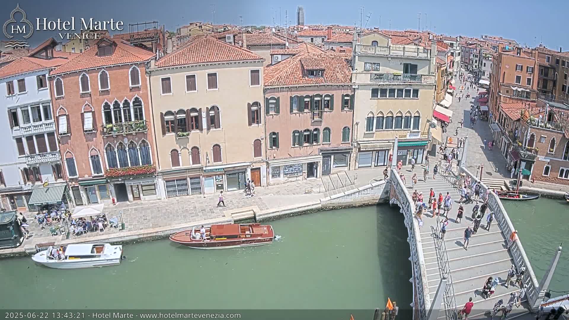 A sunny day in Venice shows a canal with boats and pedestrians crossing a bridge between colorful buildings.
