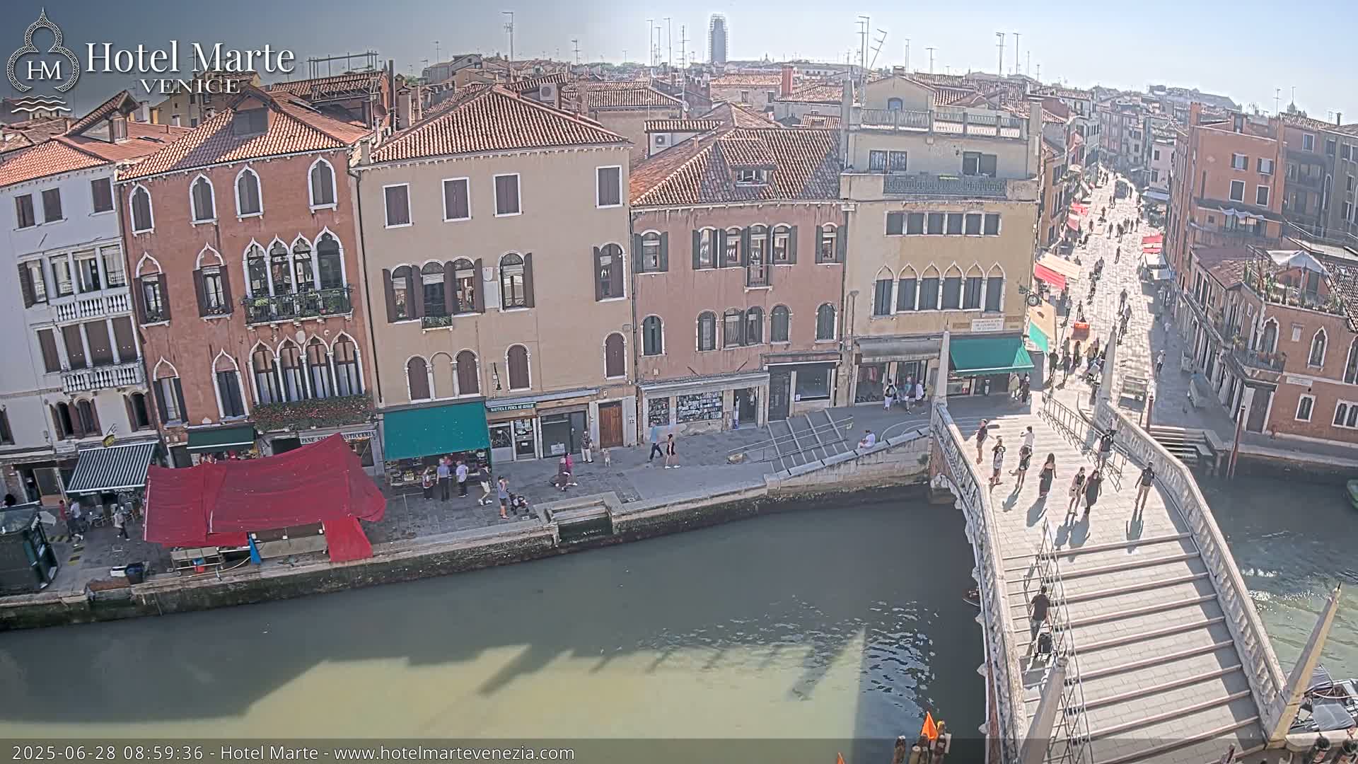 A sunny day in Venice shows a canal with pedestrians crossing a bridge and lining the canal-side buildings.