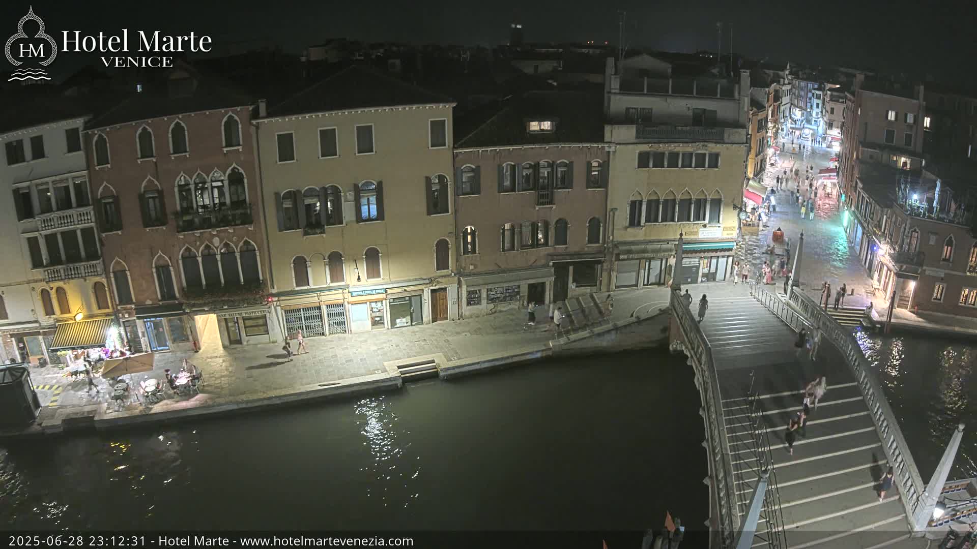 Venice , Ponte delle Guglie Bridge in Canal of Cannaregio - Venice, Veneto, Italy