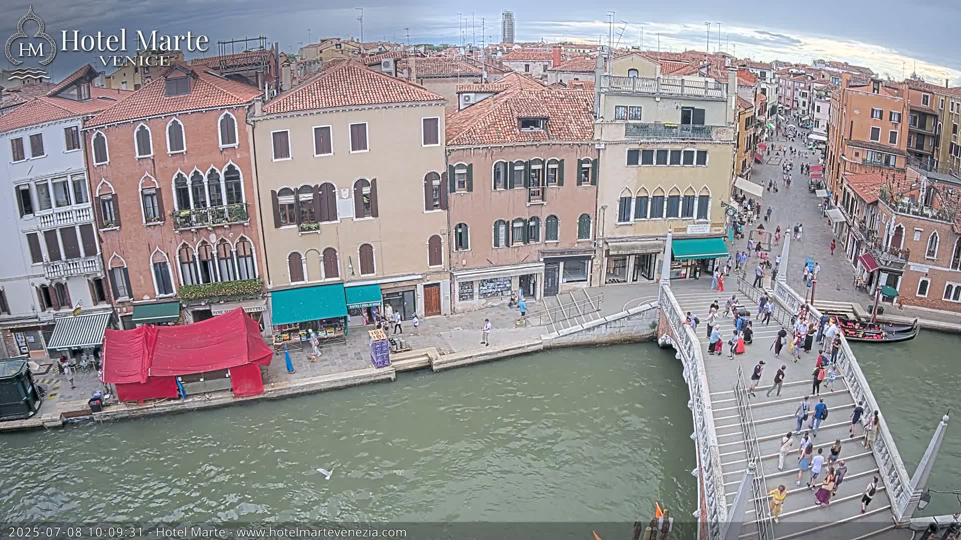 A Venetian canal scene on a partly cloudy day shows a bridge crowded with pedestrians, canal-side buildings, and a gondola.