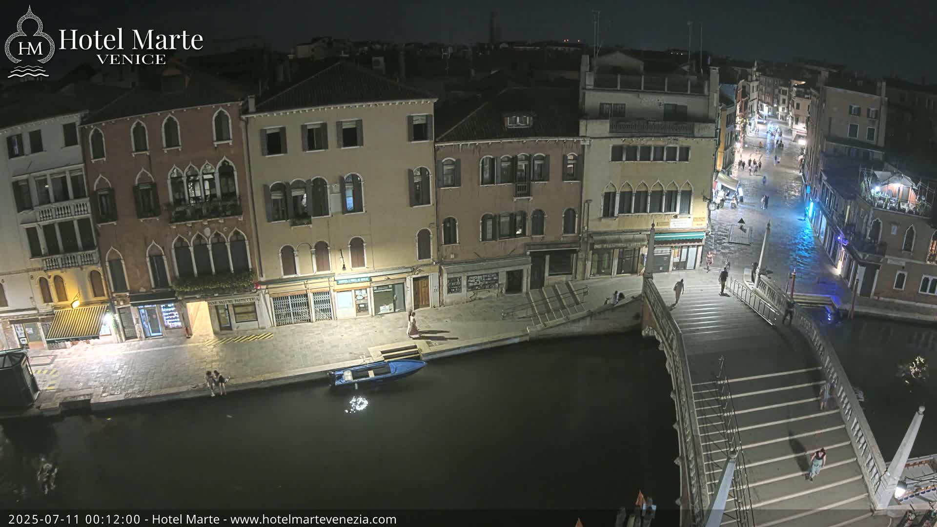 Venice , Ponte delle Guglie Bridge in Canal of Cannaregio - Venice, Veneto, Italy