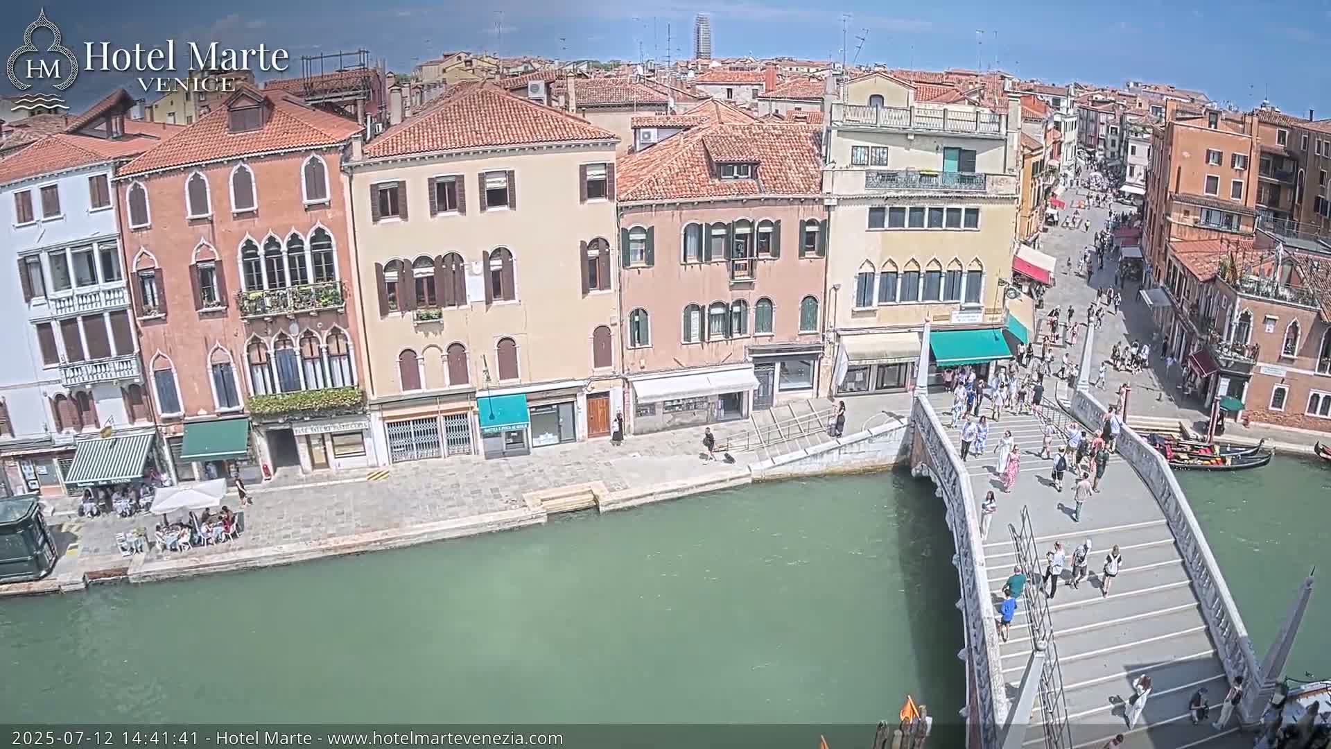 A Venetian canal scene on a partly cloudy day shows a bridge crowded with pedestrians, canal-side buildings, and a gondola.
