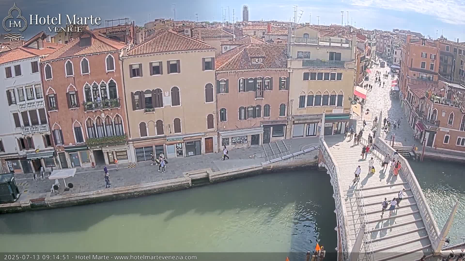 A sunny day in Venice shows a canal with a stone bridge crowded with pedestrians, and multi-story buildings lining the waterway.