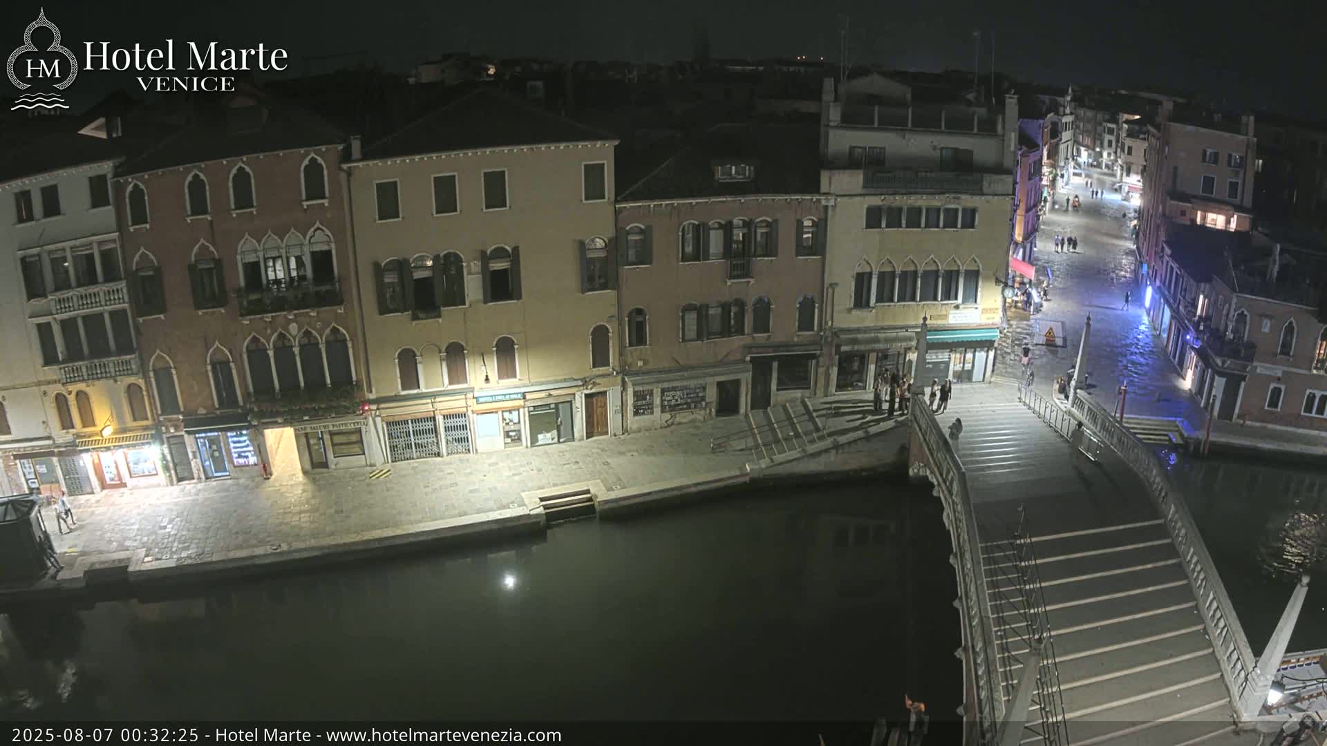 Venice , Ponte delle Guglie Bridge in Canal of Cannaregio - Venice, Veneto, Italy