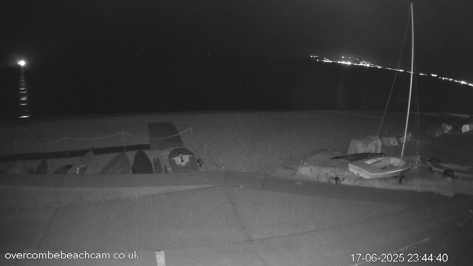 Overcombe - Weymouth Beach Live Cam - Weymouth, Dorset, South West, England, United Kingdom