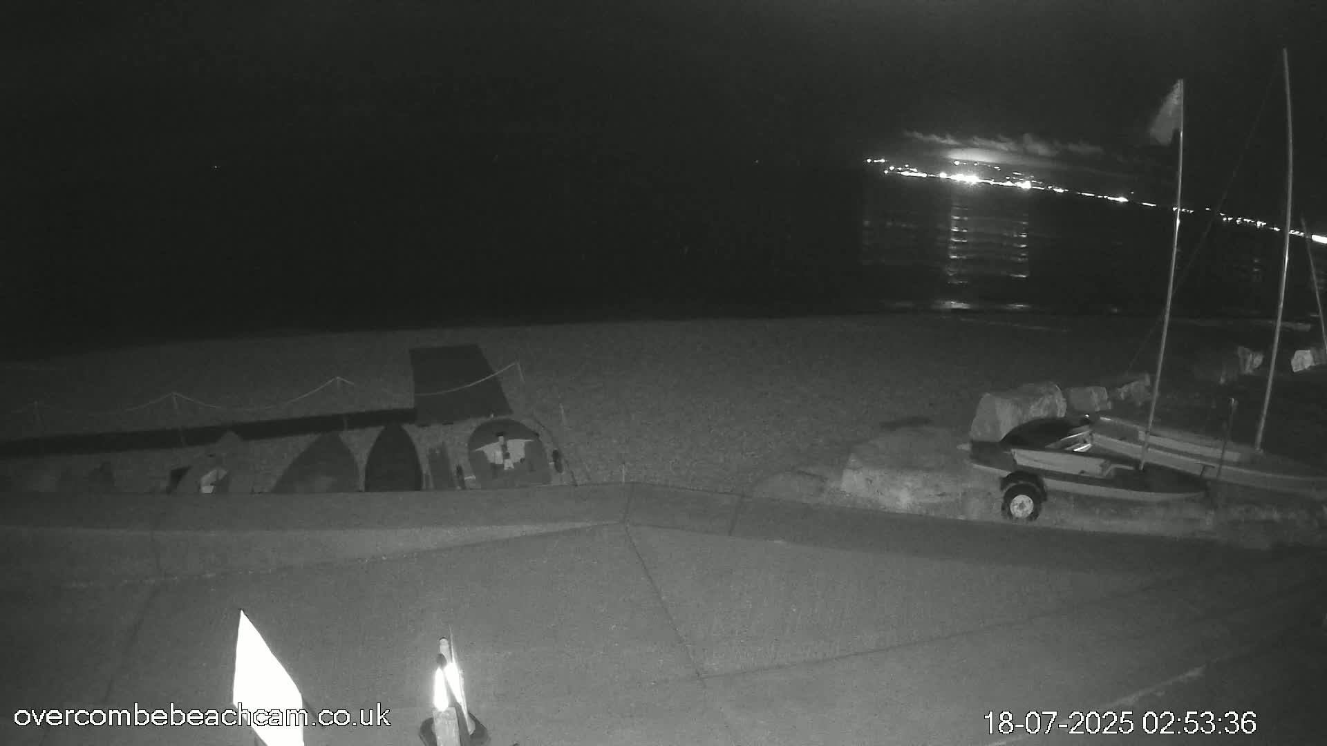 Overcombe - Weymouth Beach Live Cam - Weymouth, Dorset, South West, England, United Kingdom