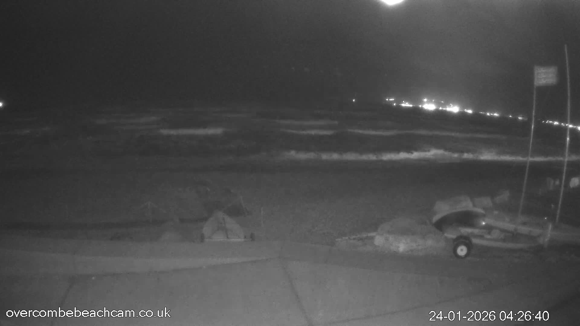 Overcombe - Weymouth Beach Live Cam - Weymouth, Dorset, South West, England, United Kingdom