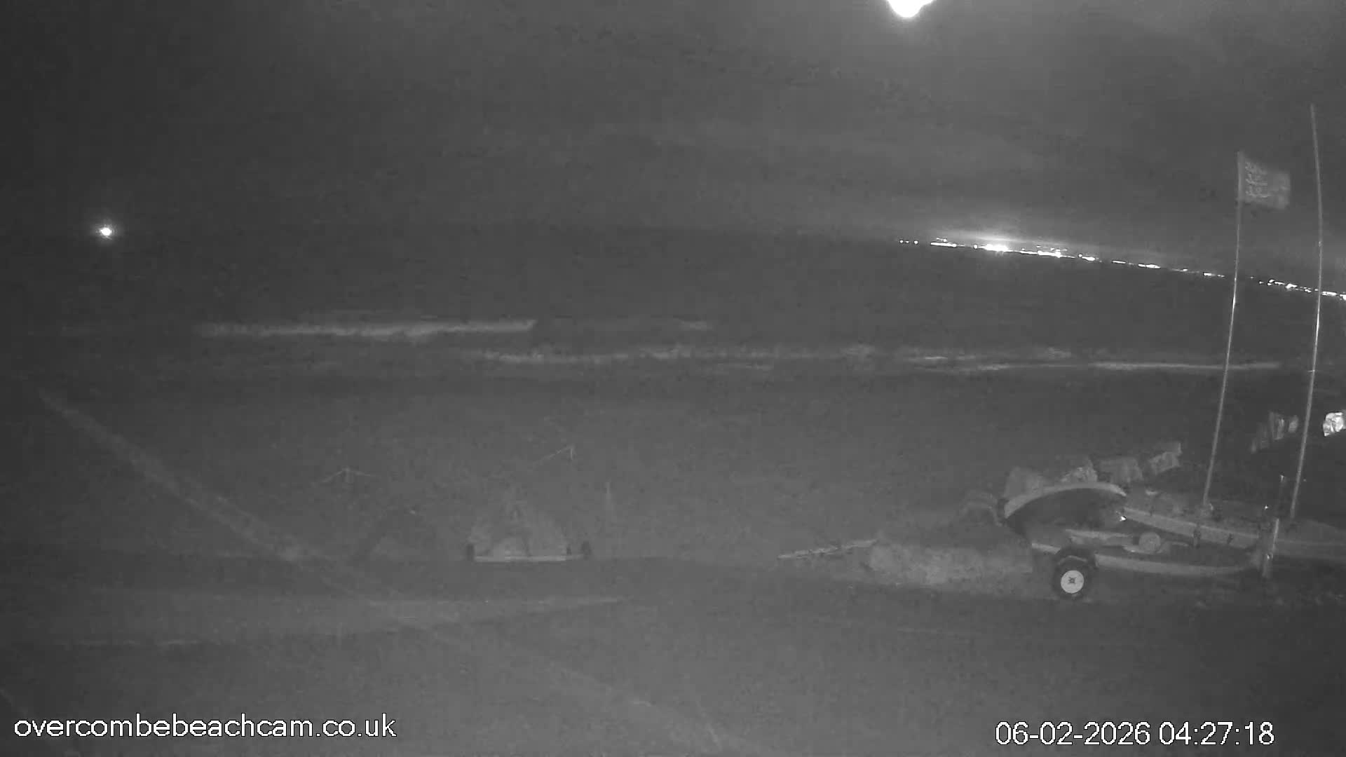 Overcombe - Weymouth Beach Live Cam - Weymouth, Dorset, South West, England, United Kingdom