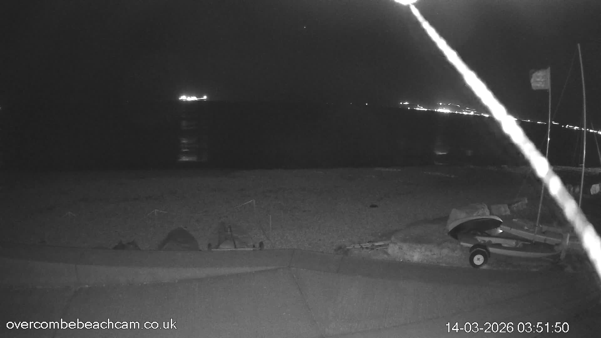 Overcombe - Weymouth Beach Live Cam - Weymouth, Dorset, South West, England, United Kingdom