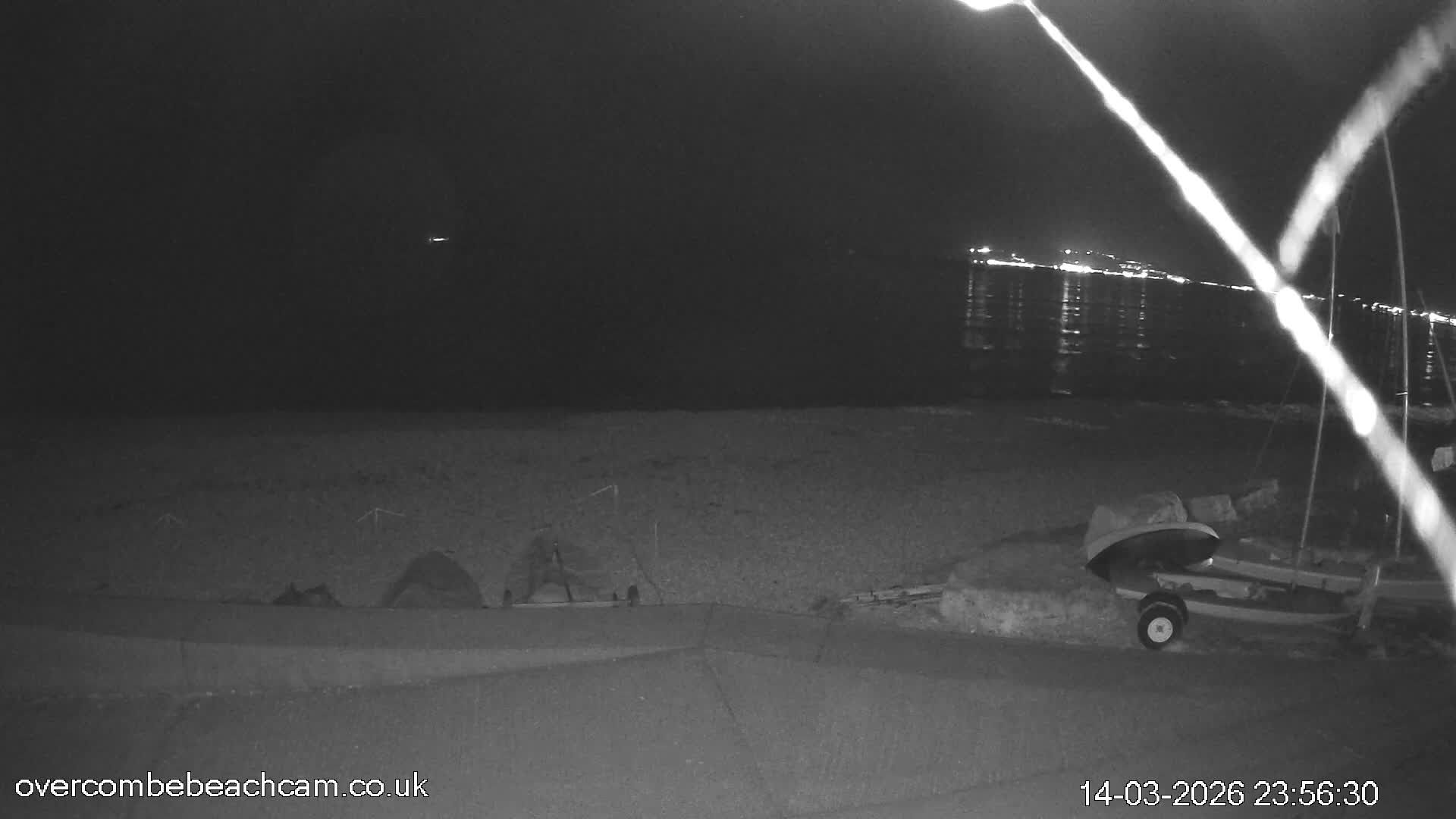 Overcombe - Weymouth Beach Live Cam - Weymouth, Dorset, South West, England, United Kingdom