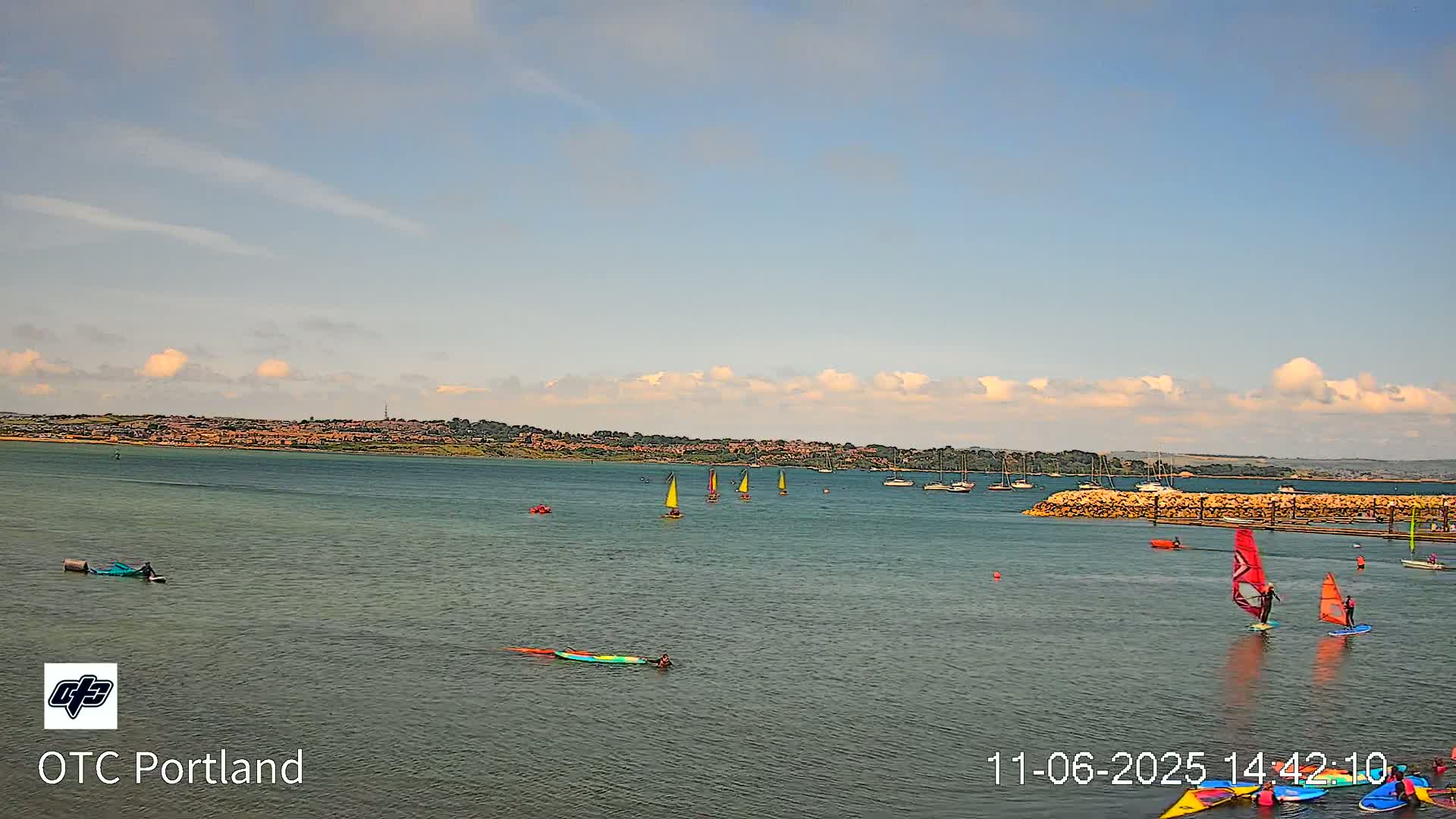 A calm body of water with sailboats and windsurfers, under a partly cloudy sky, with a distant shoreline.