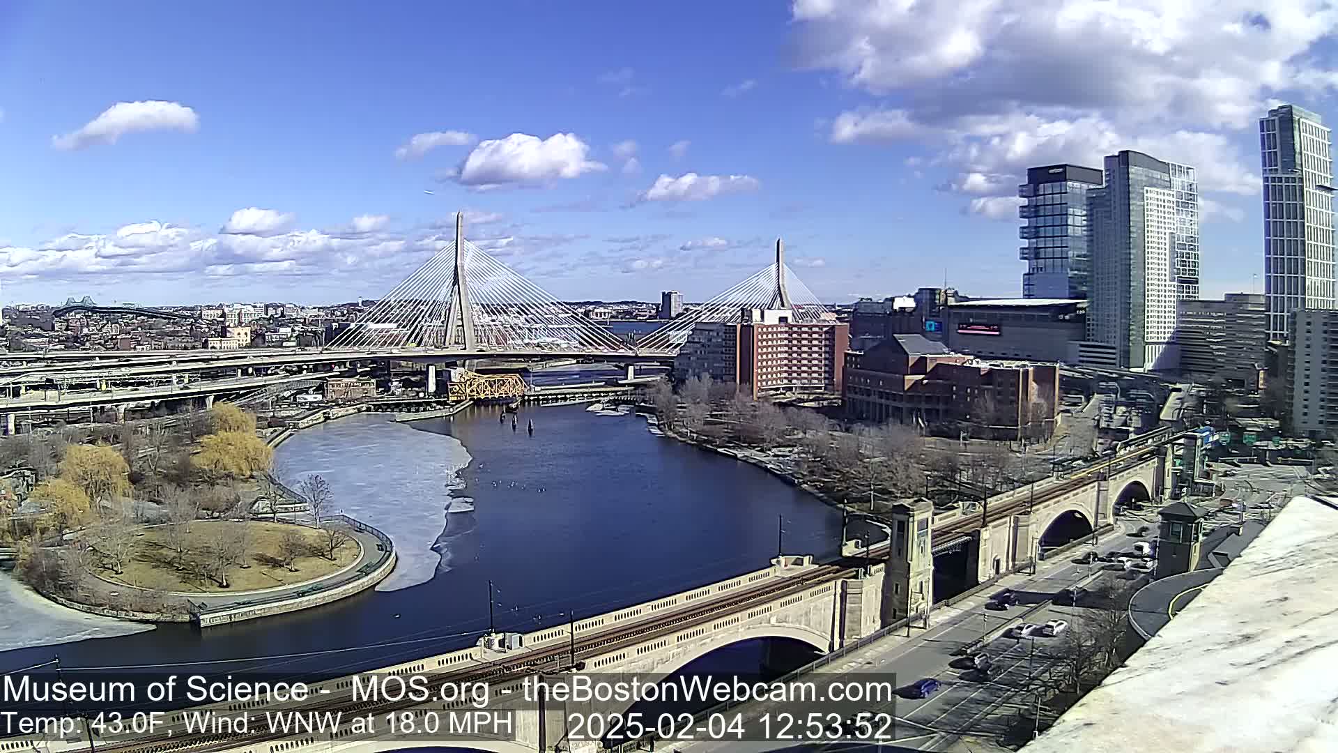 A partly cloudy, sunny day with an 18 mph wind shows a cityscape with a river, two cable-stayed bridges, and several modern high-rise buildings.