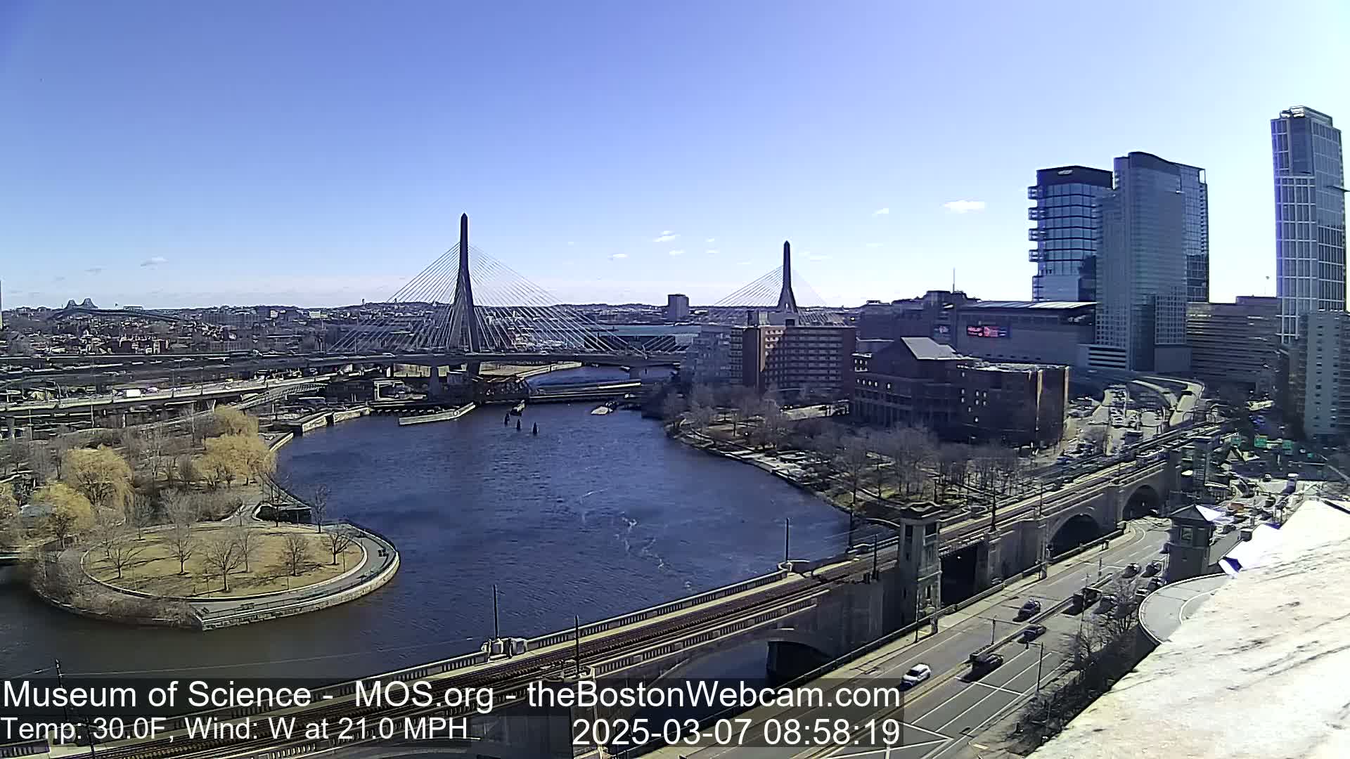 A sunny day shows a cityscape with two cable-stayed bridges spanning a river, surrounded by buildings, roadways, and a park, with a 21 mph west wind.