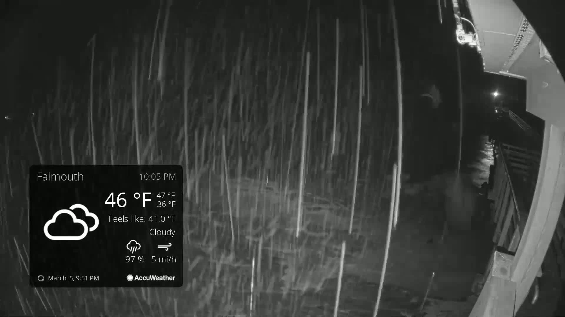 A nighttime, cloudy scene shows heavy rain falling at 5 mph, with a temperature of 46°F that feels like 41°F.