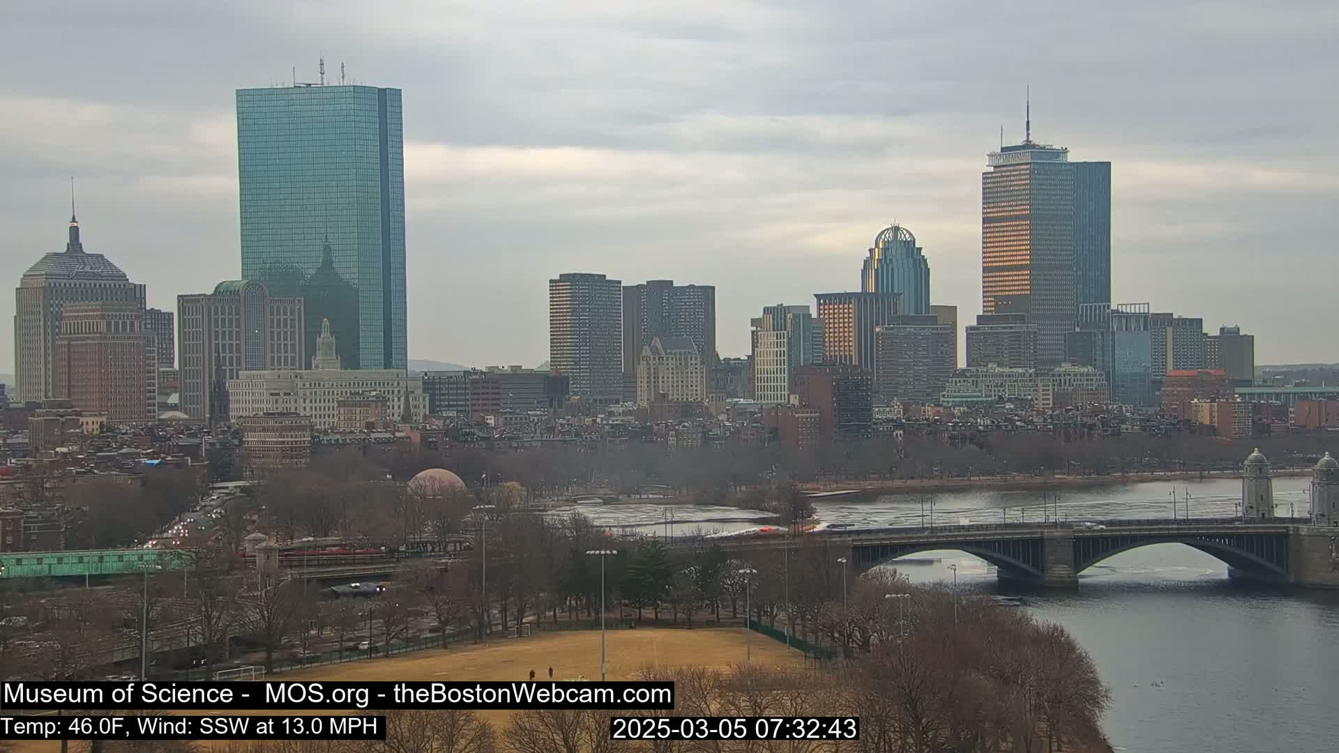 A cityscape with numerous skyscrapers is seen across a river and bridge under an overcast sky, with a moderate wind blowing from the south-southwest.