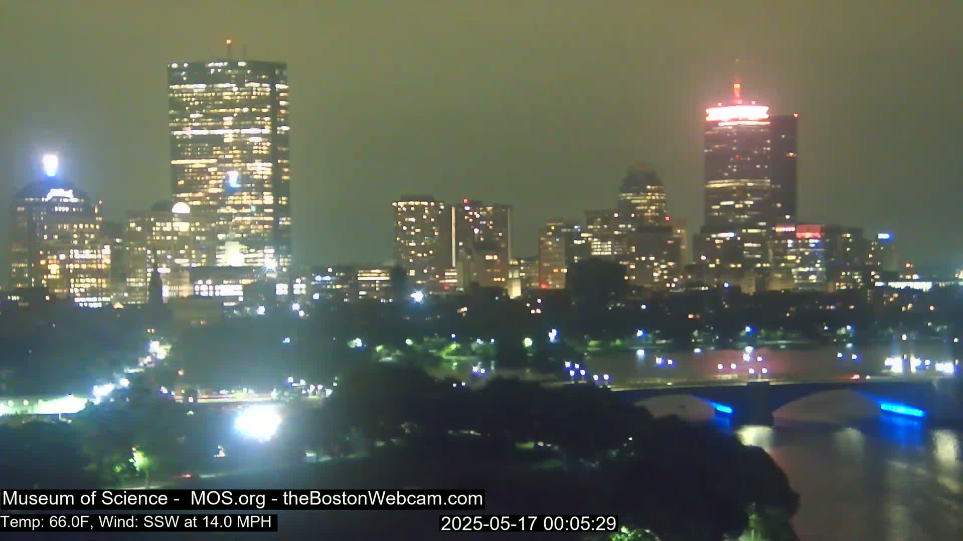 Charles River & Boston City View Live Cam - Boston, Massachusetts, USA