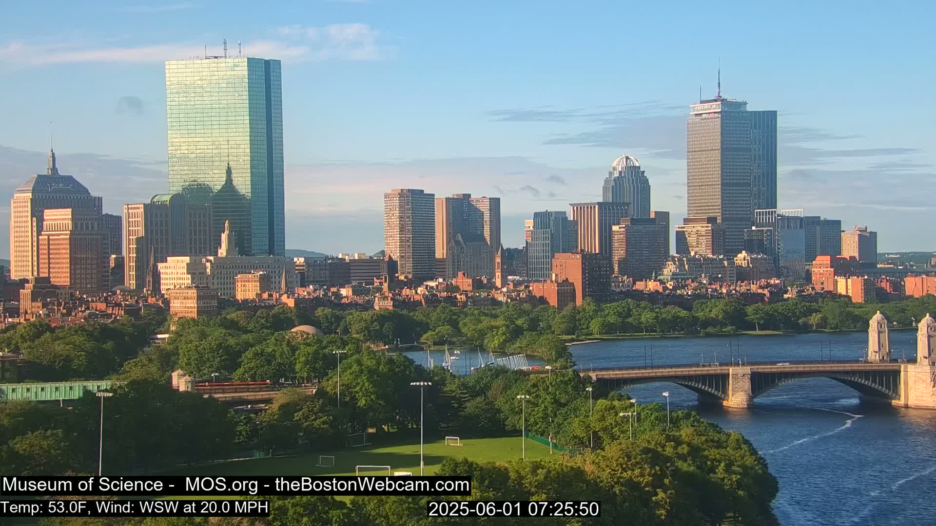 A sunny cityscape with a river and bridge, under a clear sky, with a moderate wind.