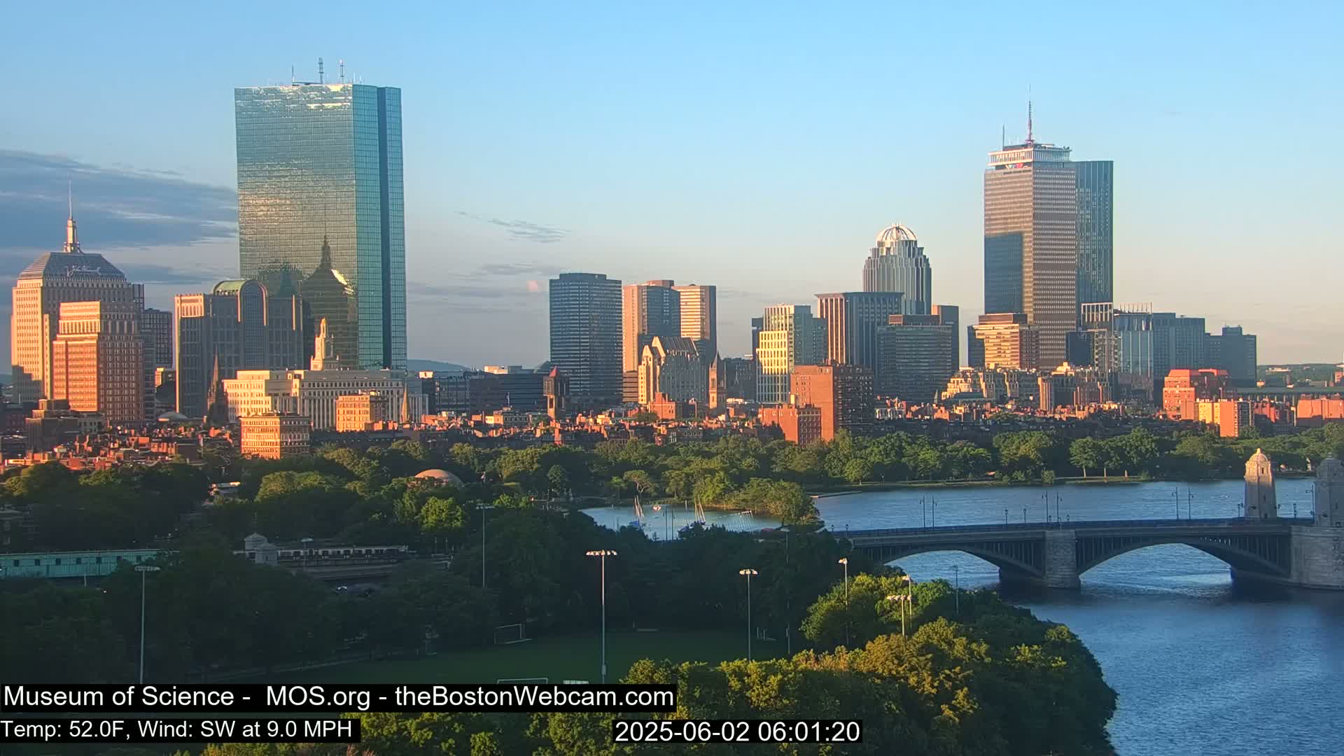 A city skyline with numerous skyscrapers and bridges is viewed from across a river under a clear, light-blue sky.