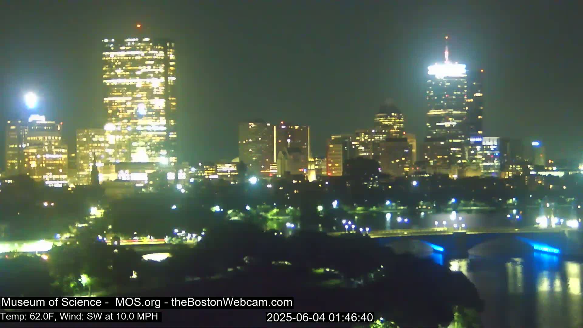 Charles River & Boston City View Live Cam - Boston, Massachusetts, USA